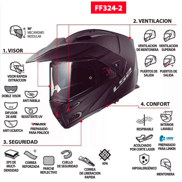 CASCO LS2 FF 324 METRO RAPID BLANCO ROJO