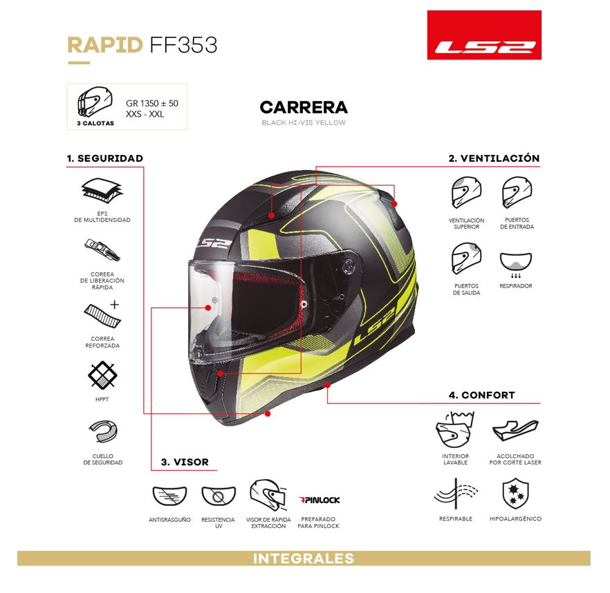 CASCO LS2 FF 353 RAPID CARRERA NEG AMAR FLUO