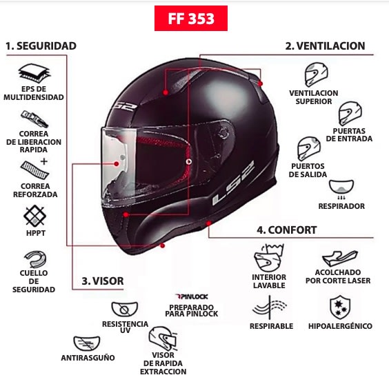 CASCO LS2 FF 353 RAPID NAUGHTY AZUL NARANJO MAT