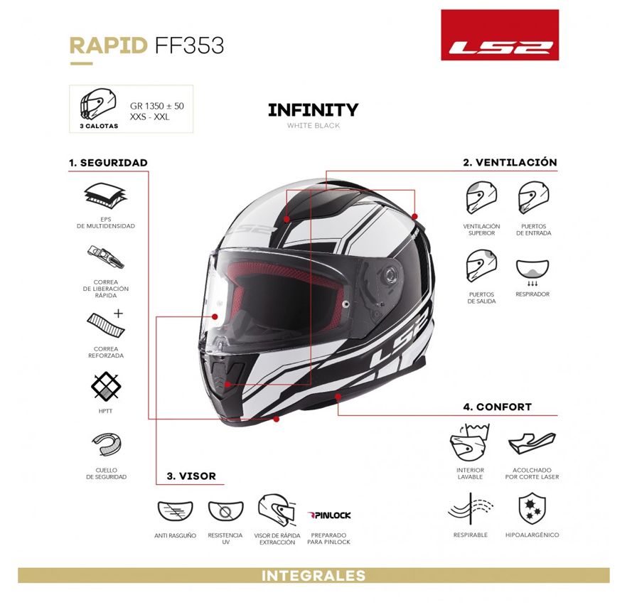 CASCO LS2 FF 353 RAPID INFINITY NEGRO BLANCO