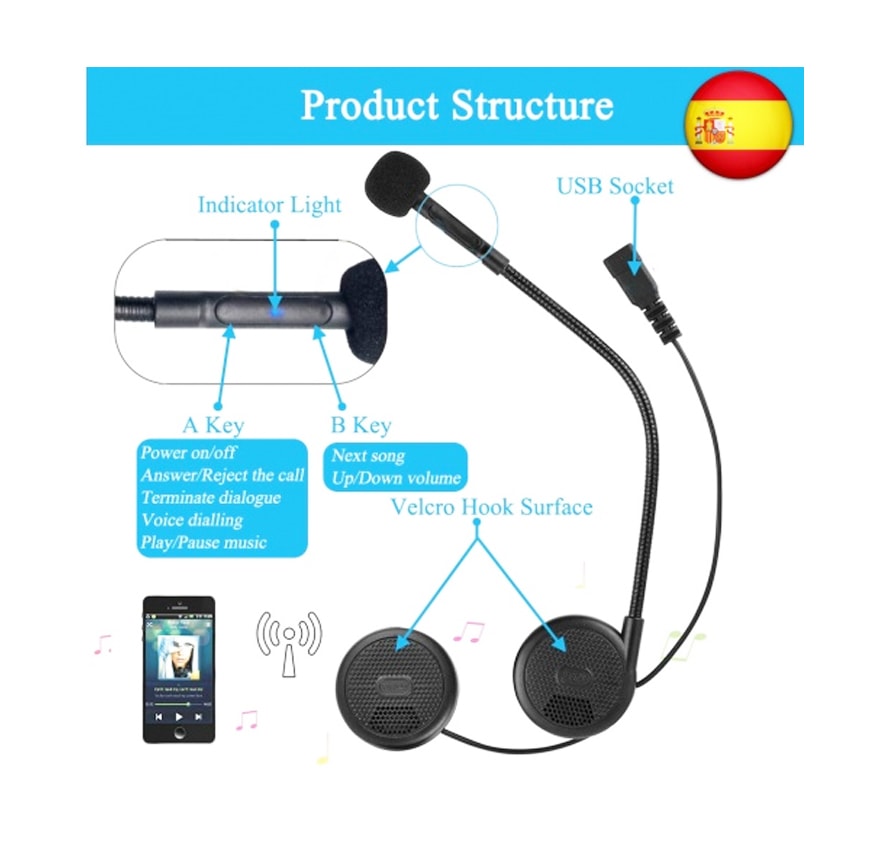 BLUETOOTH FREEDCONN L1M SINGLE