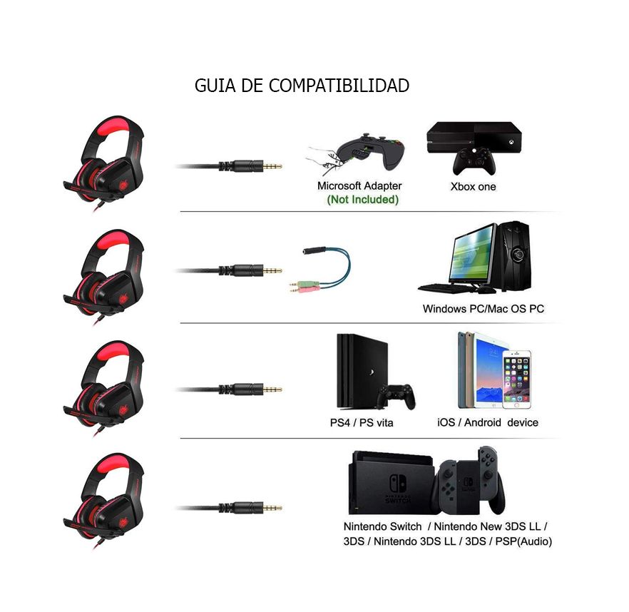 AUDIFONO GAMER H-1