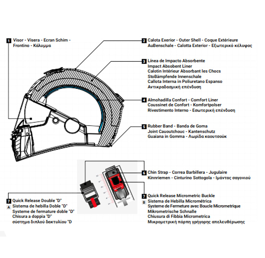 CASCO MT RAPIDE PRO CARBON C5 ROJO BRILLO
