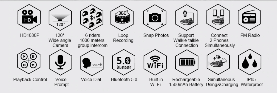 INTERCOMUNICADOR FREEDCONN R1 PLUS C/CAMARA